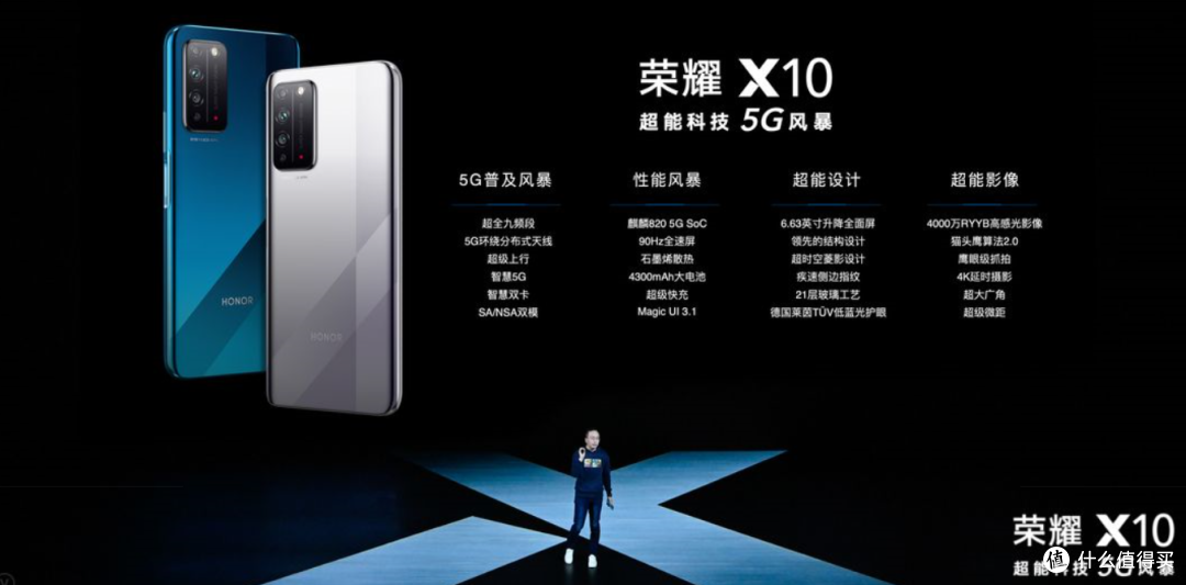 超能科技,5G风暴!5分钟速读荣耀X10发布会