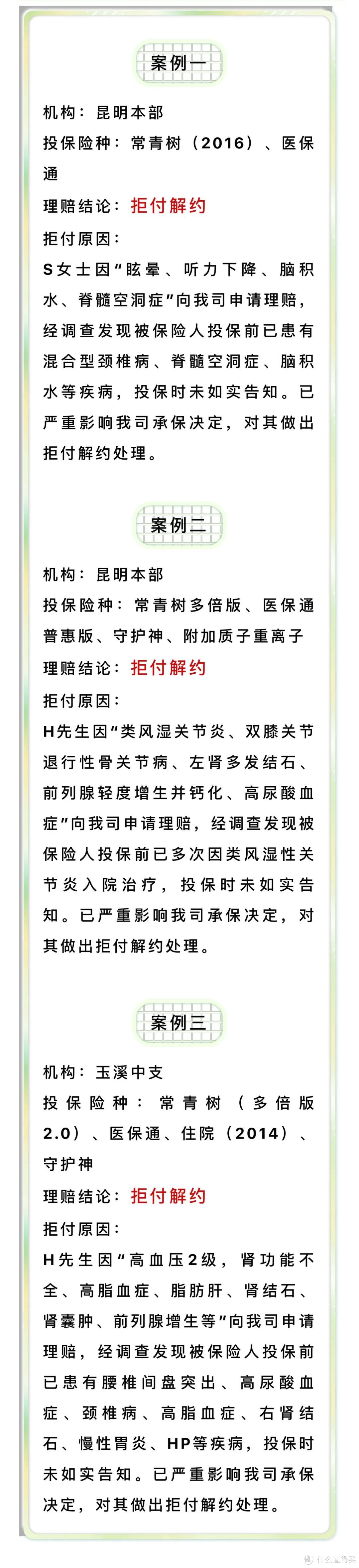 从理赔数据看保险业内秘密 | 涉及60家公司