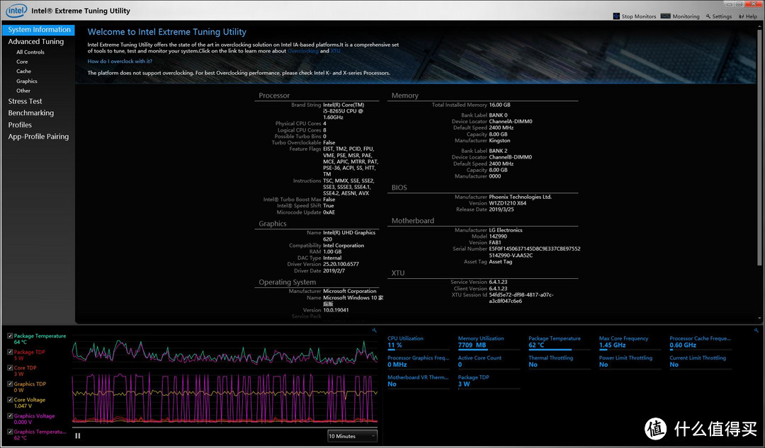 Intel XTU