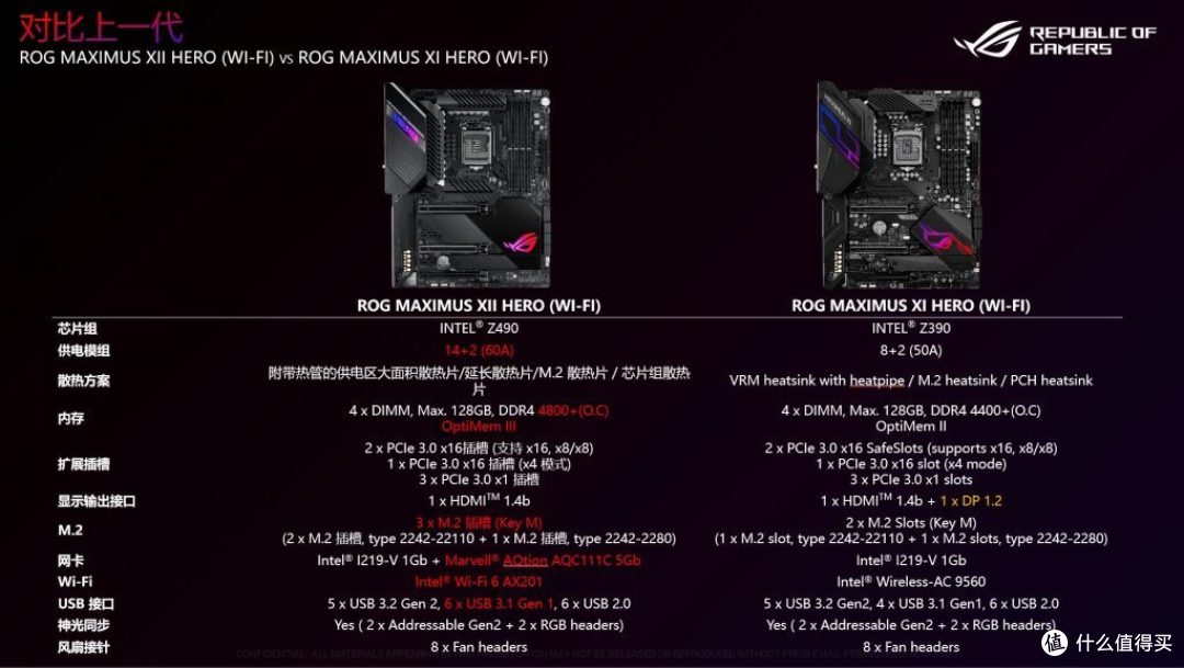 Intel十代酷睿i9-10900K处理器首发评测