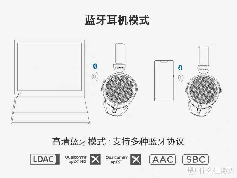 HIFIMAN DEVA的玄学音质，我有了这些理由选择它