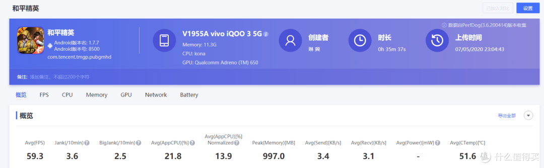 是金子总会发光,这款手机发布之初不被看好,又是凭什么杀出重围