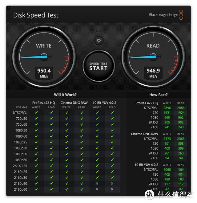 东芝存储改名铠侠：RC10 NVMe SSD固态硬盘体验评测