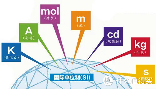 520表白日丨一百多年前的今天，有一件大事发生！