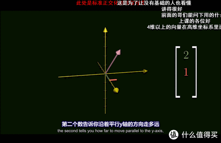 学习充电!B站上这些英语学习资源太棒了,网友:收藏