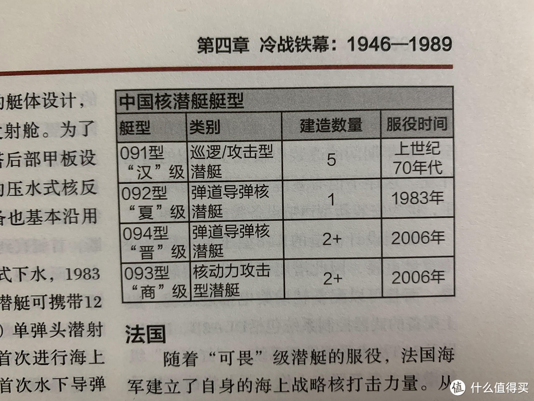 图书馆猿の2020读书计划19：《潜艇100年》