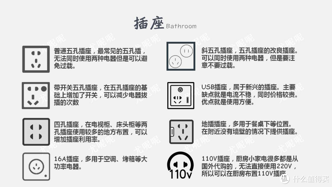 「来抄作业」开关插座硬核攻略：型号、位置、高度一文搞定