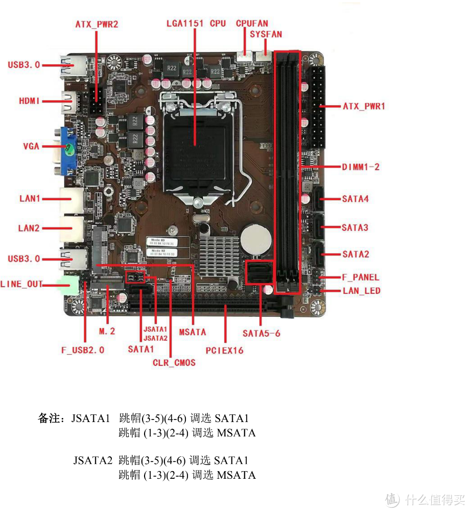 800多元的变种蜗牛：G5400+B365的双千兆网口做NAS香吗