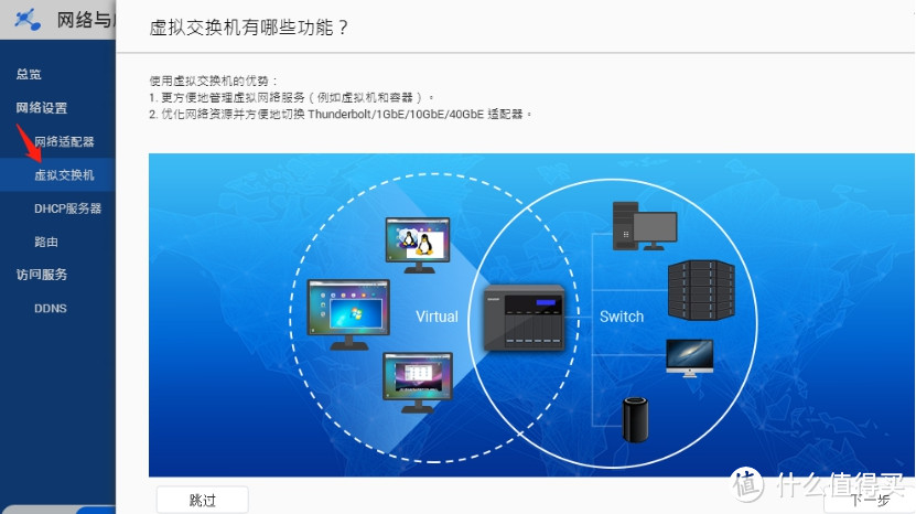 轻松玩转NAS 跨平台存储互联全体验 威联通TS-532X（5000字详细教程）