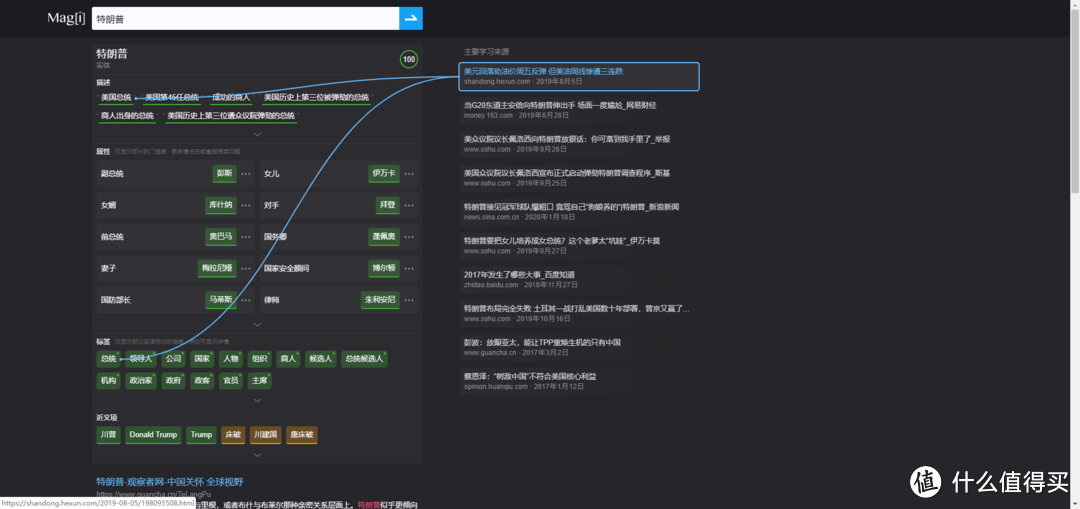 10个堪称神器的超强 超有趣的资源网站，分分钟钟让你超越你的职场竞争人！