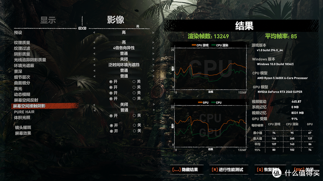 【电脑百科】显卡测试究竟要用什么软件？