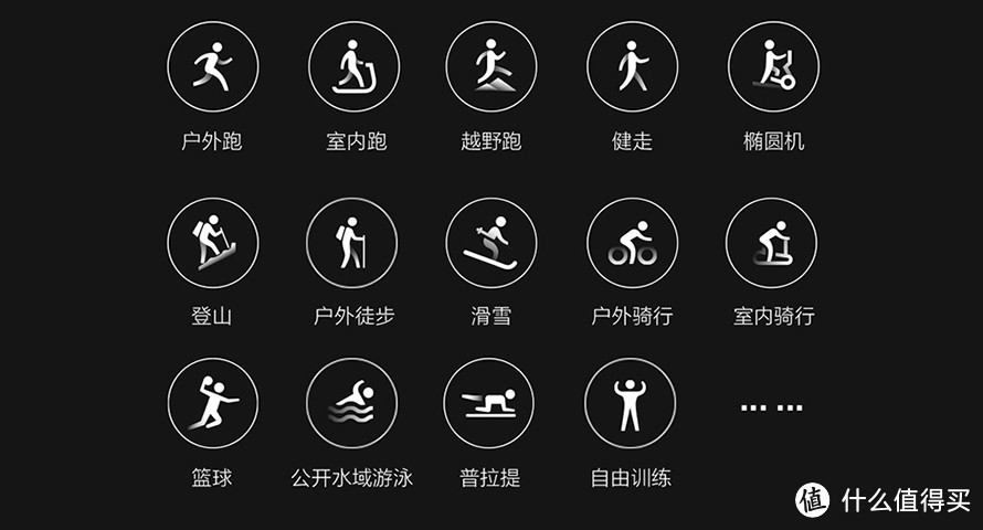 华米Amazfit Ares 户外智能手表体验：硬朗造型 支持70种运动模式