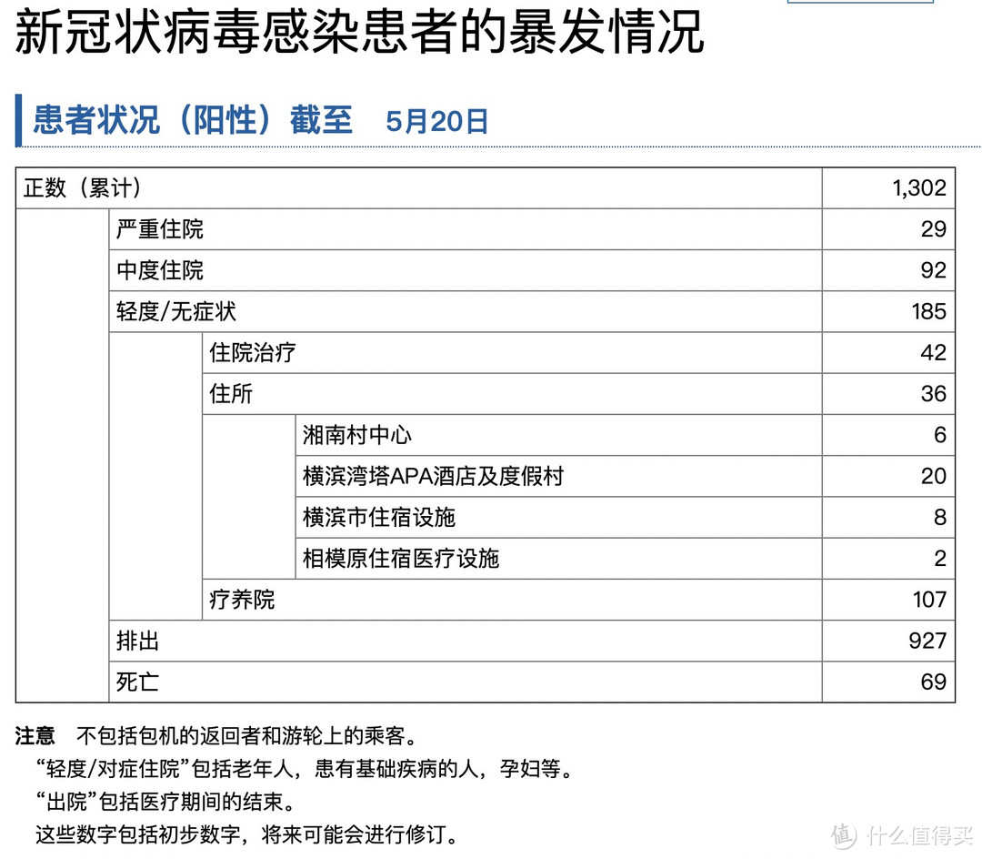 镰仓经典观光 老生常谈的《灌篮高手》和常去常新的江之岛旅游