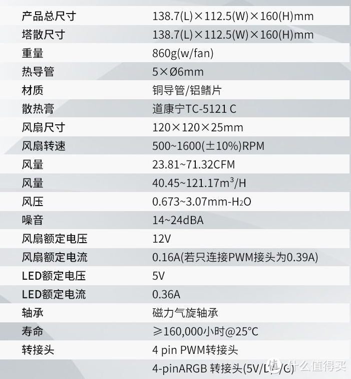 电脑装机之纯白主机——细数目前为止的白色风冷散热器