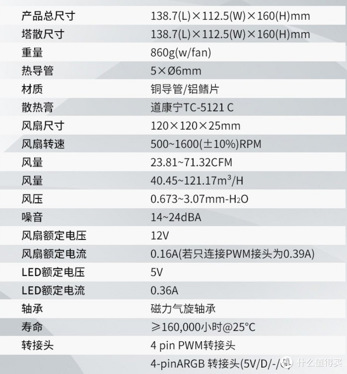 电脑装机之纯白主机——细数目前为止的白色风冷散热器