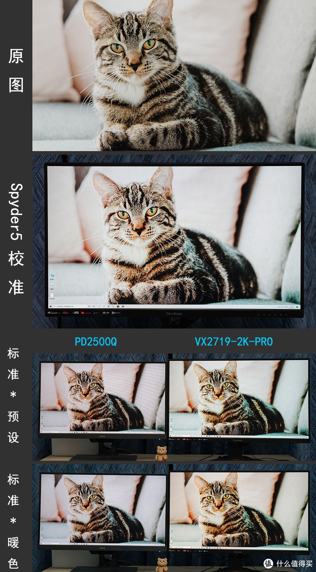 差一点完美：优派 VX2719-2K-PRO NanoIPS黑豹显示器众测分享