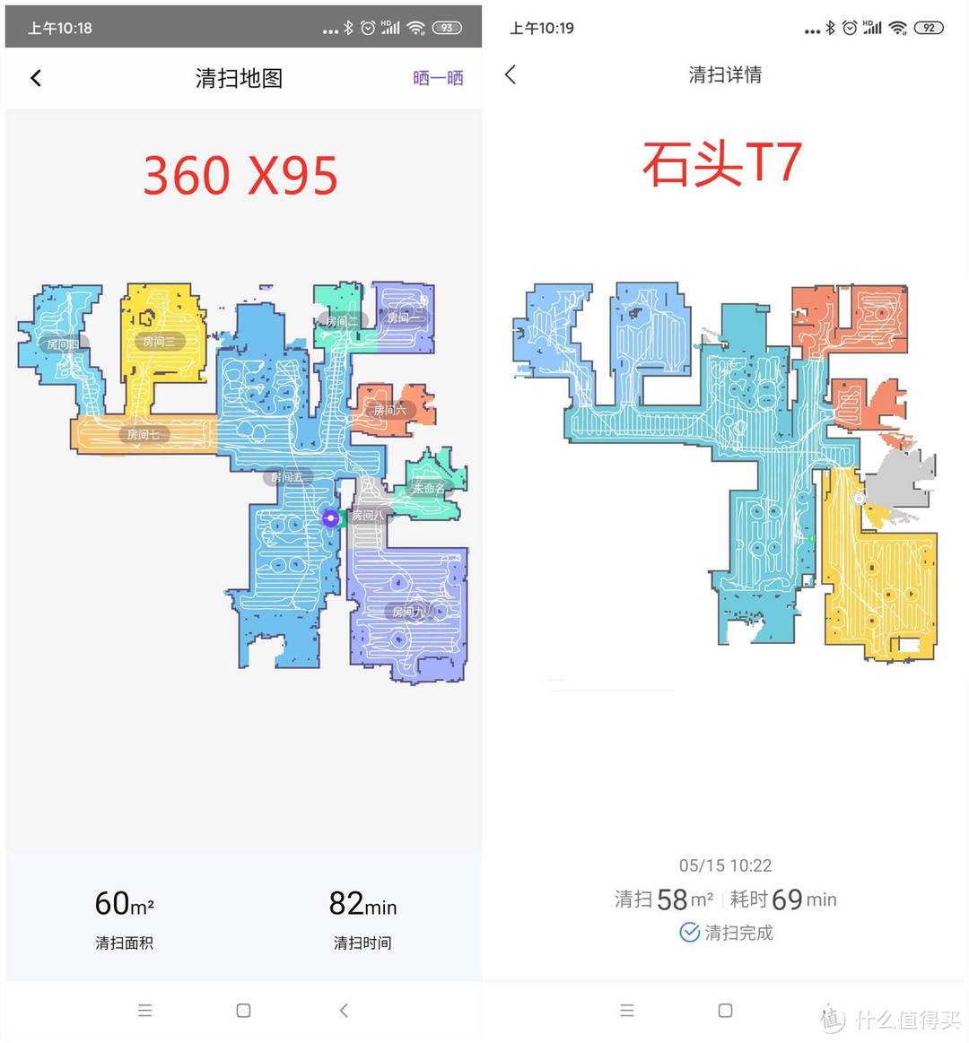 选购扫地机器人需要注意哪些？通过拆解，实测360 X95和石头T7后告诉你答案