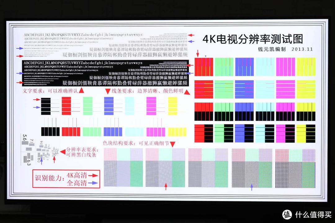 华为智慧屏 V55i 评测：鸿蒙OS提升智慧体验，让电视不只是电视