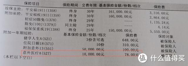 看过上万个家庭的保单，我发现了保险公司坑人的套路