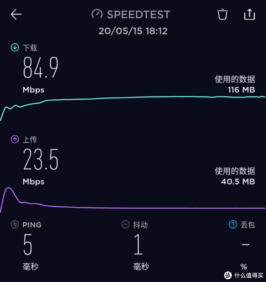 光猫的wifi