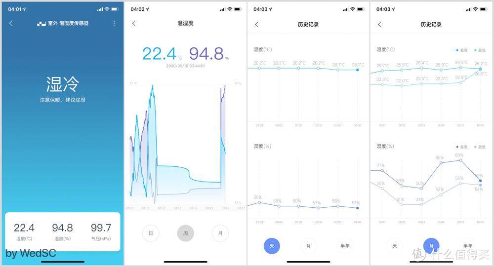 除湿+净化， 安心过梅雨—德业DYD-U20A3除湿净化智控一体机