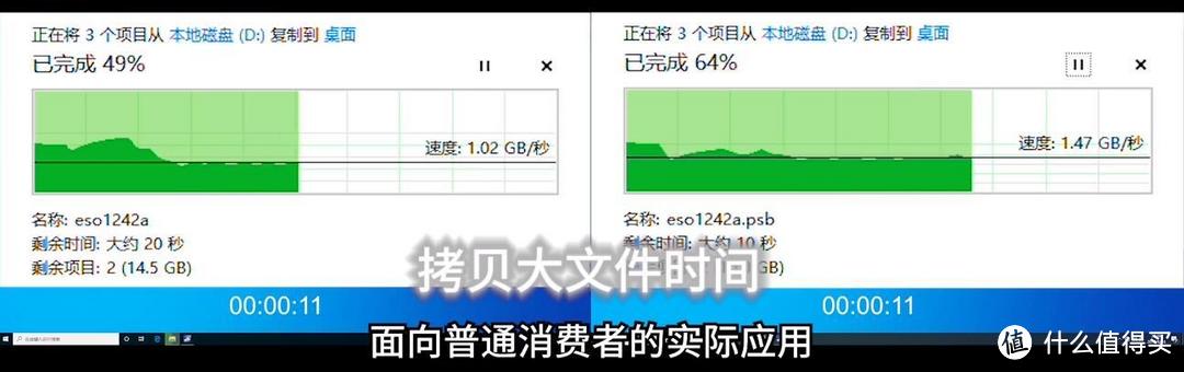 2020年装AMD三代锐龙平台，选PCIe4.0 SSD，我们该怎么选？