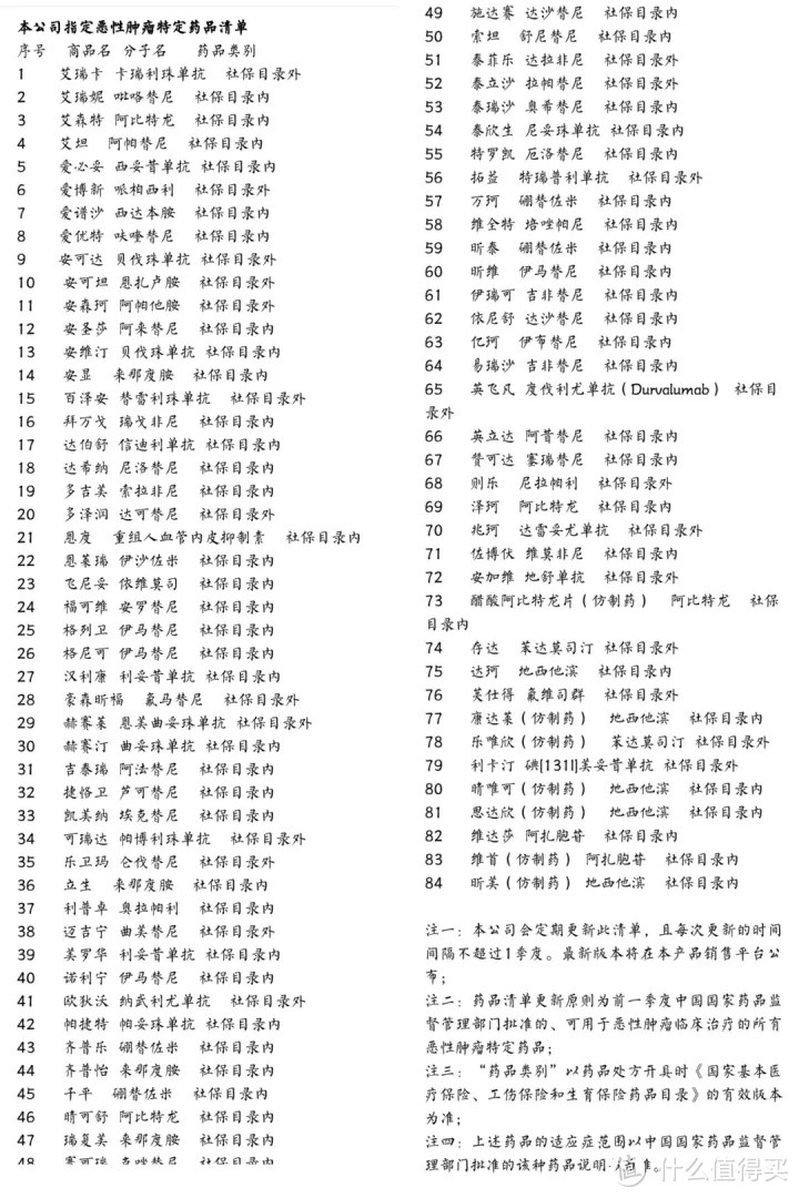 支付宝里续保一辈子的防癌医疗险