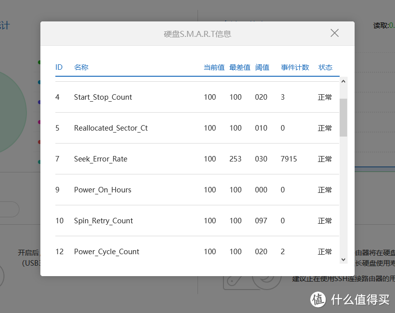 小米路由器更换10T硬盘 —— 小白教程