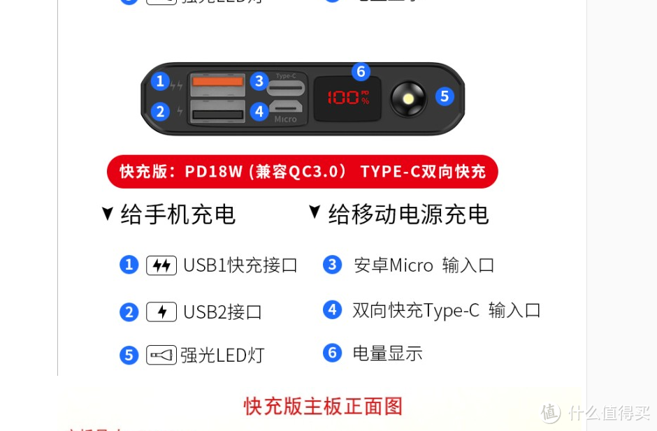 【DIY移动电源】变废为宝，将旧移动电源改装成支持多种快充协议的新移动电源