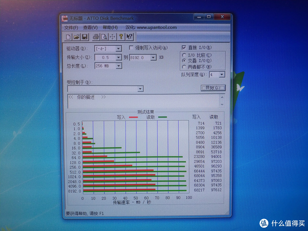 绿巨能USB2.0读卡器体验