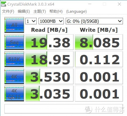 20年5月能买到的部分廉价U盘（dianzilaji）简单测试横评