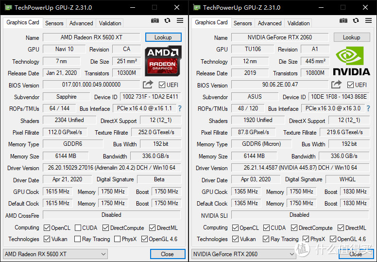 2000元级显卡该选谁？RX 5600XT VS RTX 2060*级非公之战