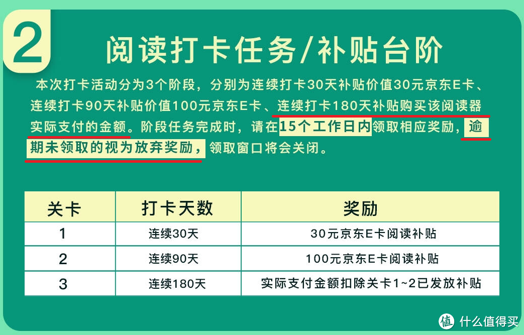 JDRead1阅读器又有阅读活动了（完成领购机款），想了解清楚看看这里，不要错过！