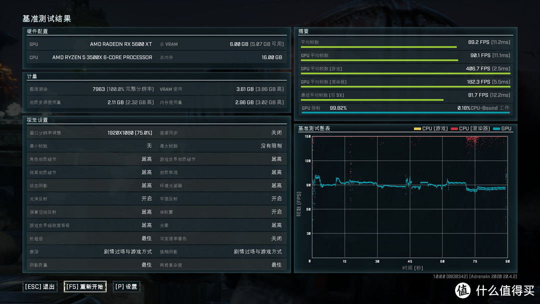 2000元级显卡该选谁？RX 5600XT VS RTX 2060*级非公之战