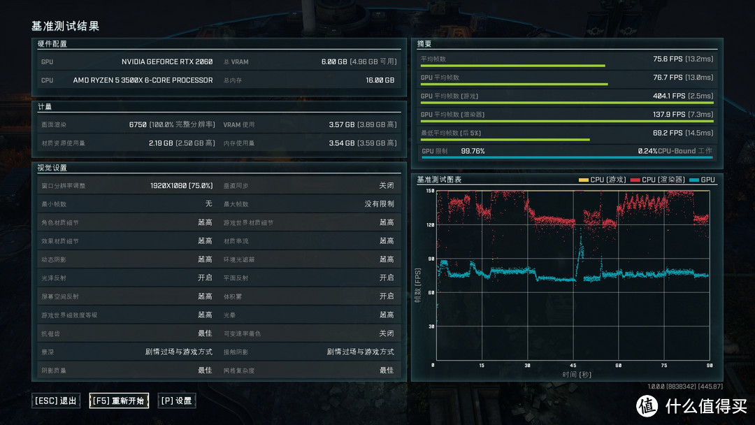 2000元级显卡该选谁？RX 5600XT VS RTX 2060*级非公之战