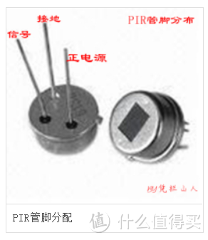 小米人体传感器改造声音传感器