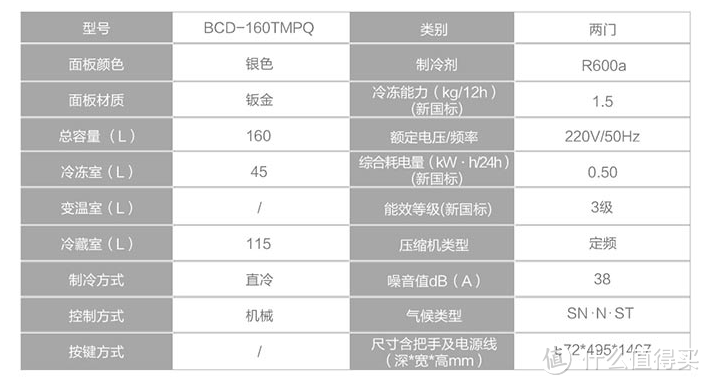 618想添置一台冰箱？却不知道如何选择？冰箱选购攻略推荐给你