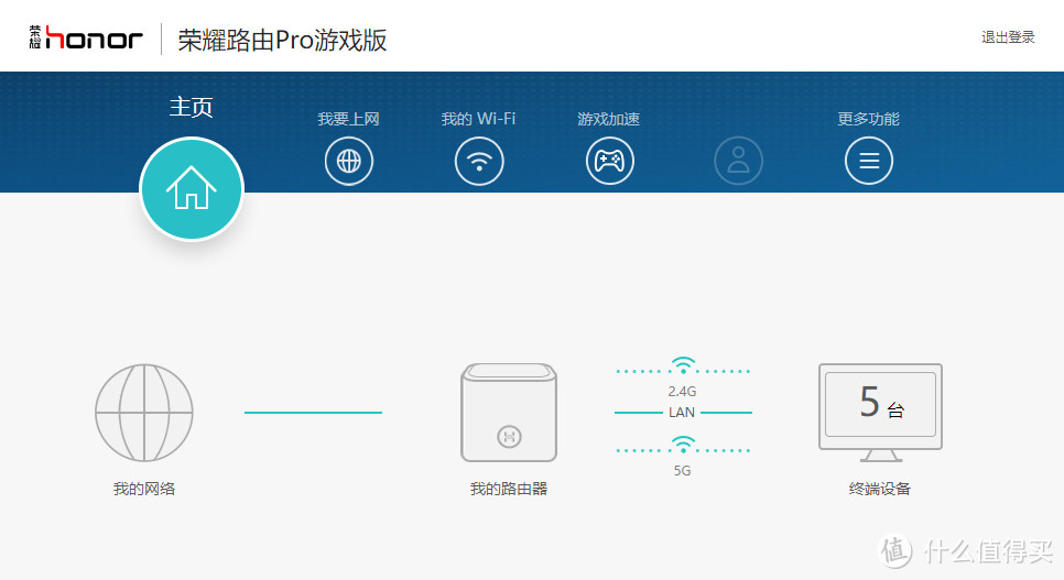 都是内置天线的无线路由器，“AX”大战“AC”，感受Wi-Fi 5到Wi-Fi 6的跨越使用体验