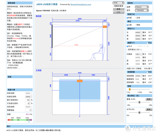 4米客厅极限状态可以投136寸，优化亮度36.3FTL