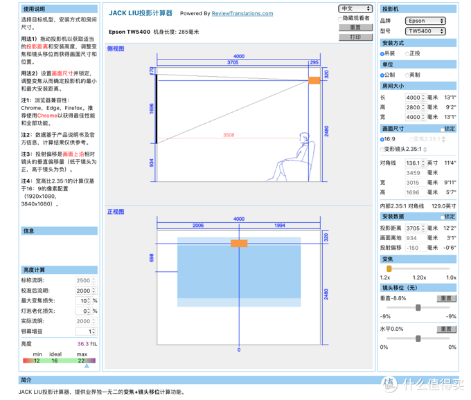 4米客厅极限状态可以投136寸，优化亮度36.3FTL