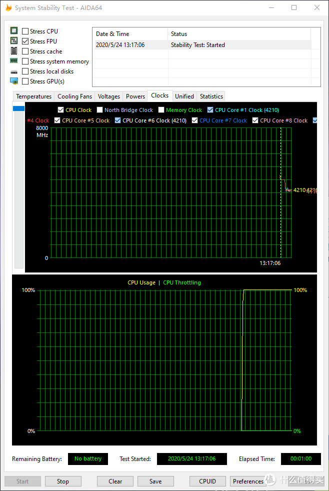 玩家国度 STRIX Z490-E GAMING 开箱简测