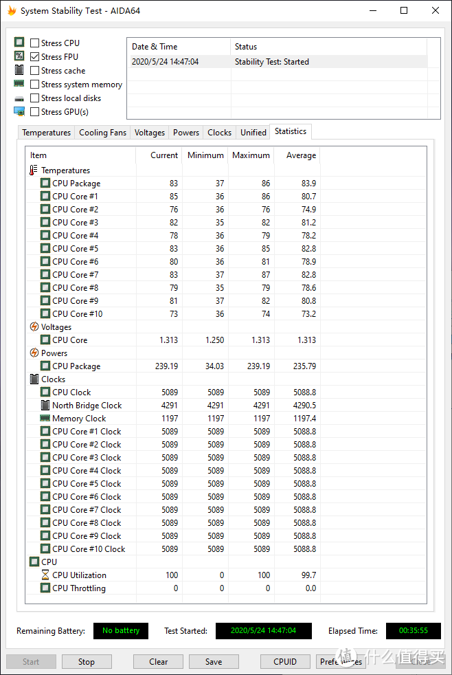 玩家国度 STRIX Z490-E GAMING 开箱简测