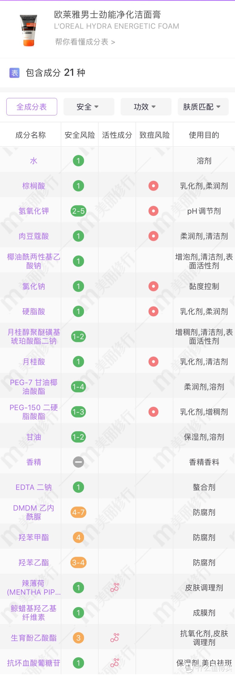 不要油田肌——618男士洗面奶推荐