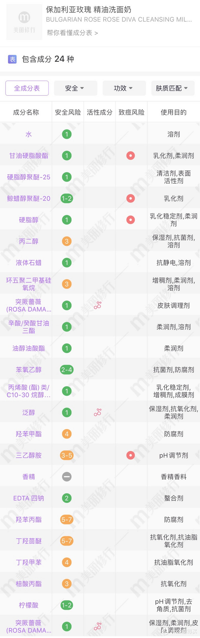 不要油田肌——618男士洗面奶推荐