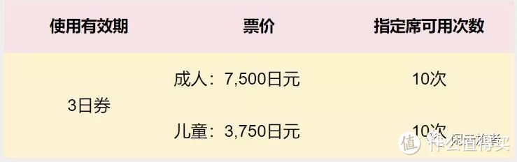 日本九州豪华列车乘车攻略~上篇