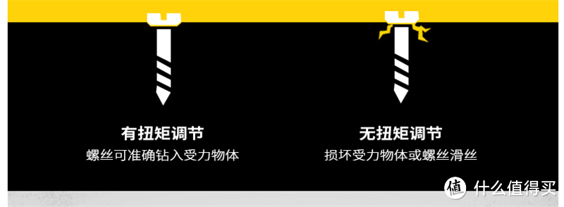 居家48般兵器--- 史丹利SCD20C1H-A918V 48件套锂电钻套装入手分享