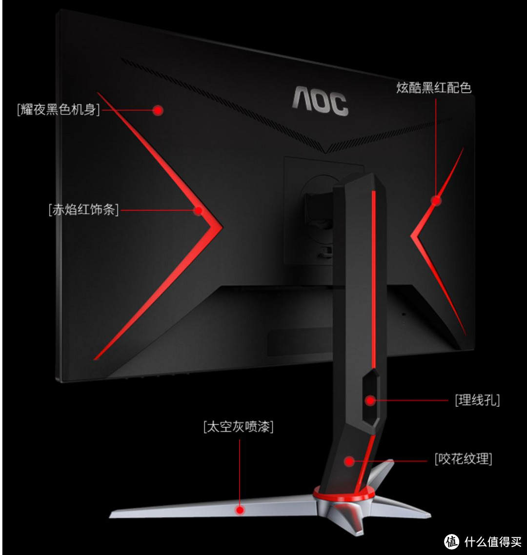 好色、高刷新、HDR、水桶机 618显示器选购指南