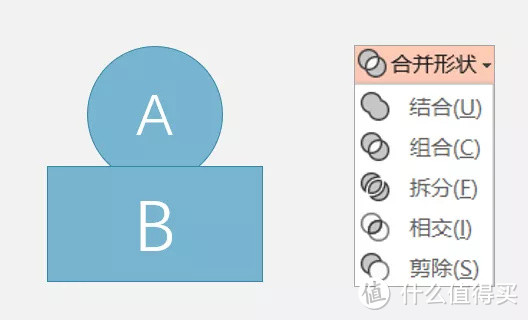 知乎热榜第一：PowerPoint到底有多厉害？