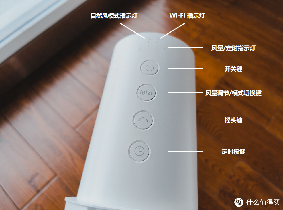 5000字干货长文 5样提升幸福感的小家电这个618值得考虑