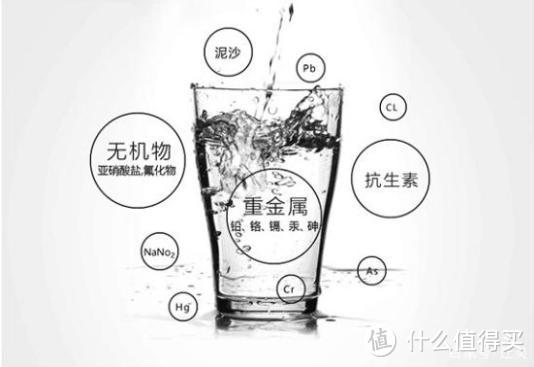 碧云泉净水机，纯净水源创造精致生活